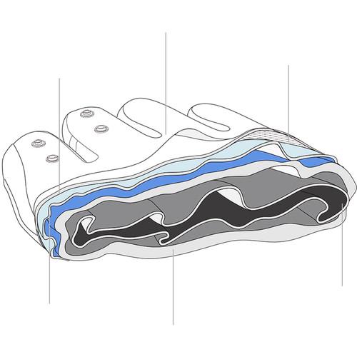 PGYTECH Photography Gloves