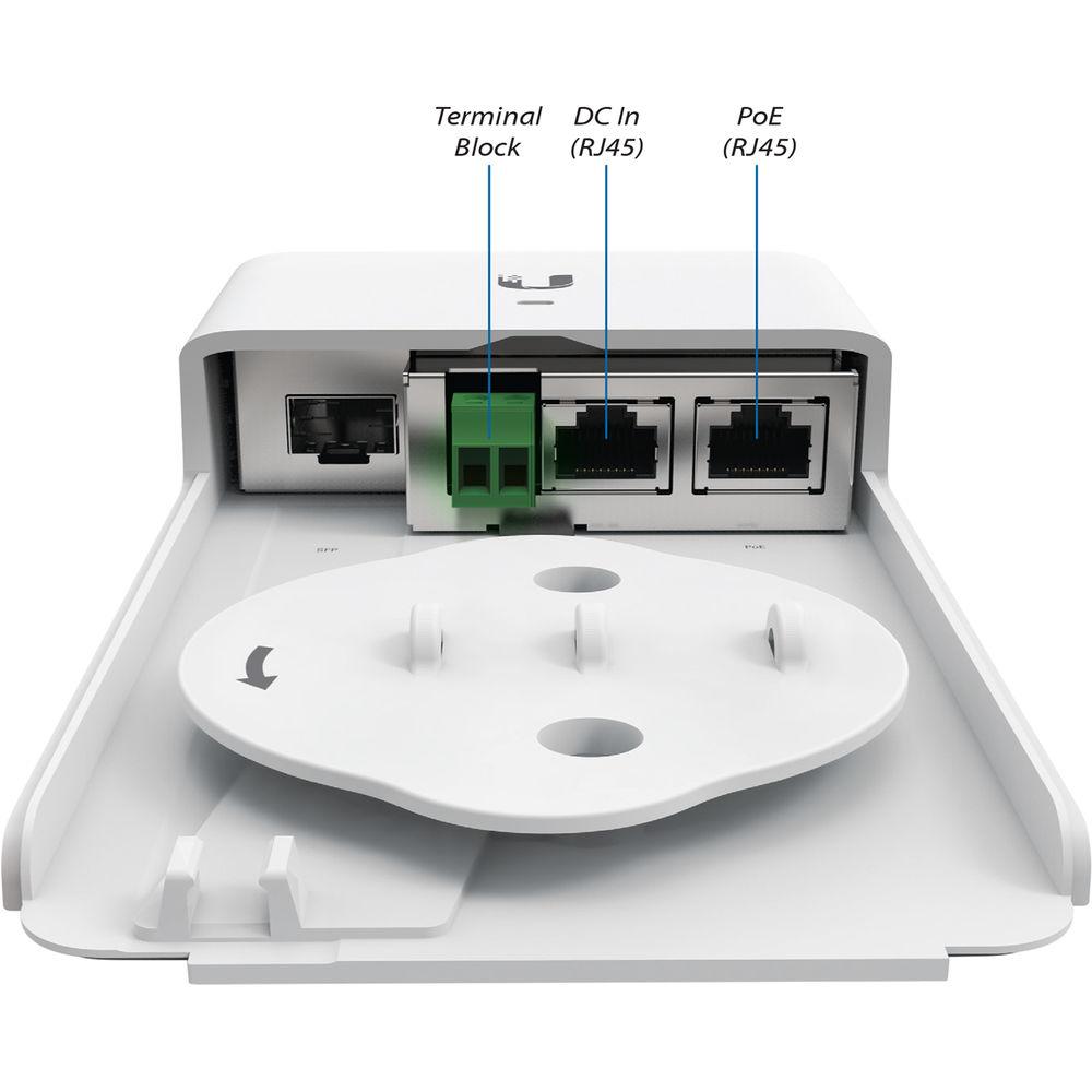 Ubiquiti Networks F-POE-G2 FiberPoE GEN2 for Outdoor PoE Devices