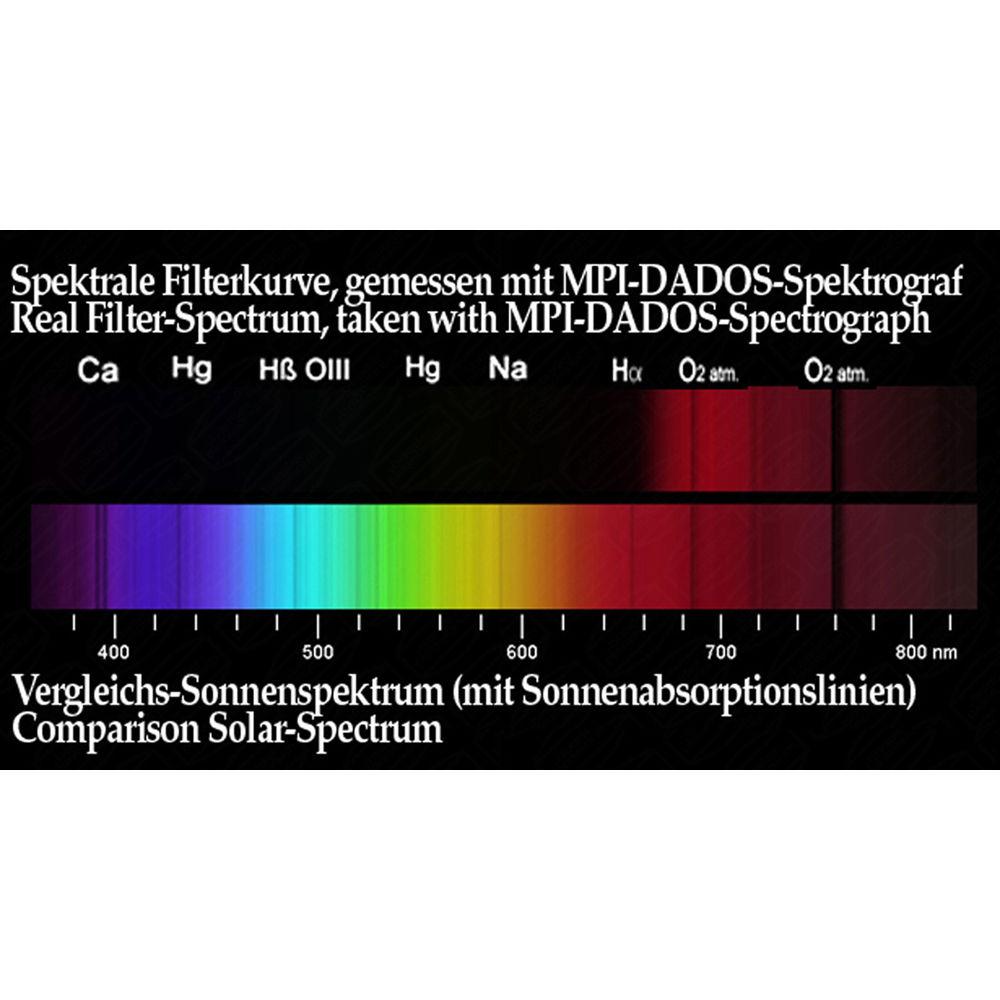 Alpine Astronomical Baader 685nm IR-Pass Filter, Alpine, Astronomical, Baader, 685nm, IR-Pass, Filter