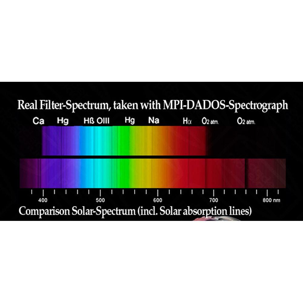Alpine Astronomical Baader UV IR Cut Luminance Filter