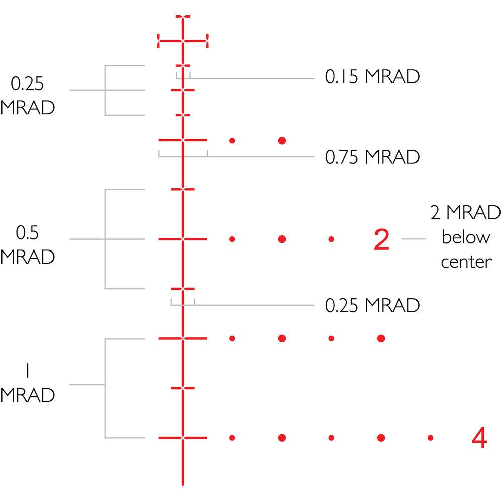Hawke Sport Optics 4-20x44 Frontier SF Riflescope
