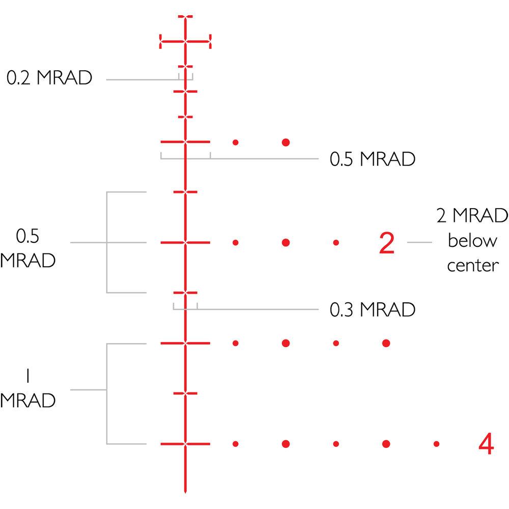 Hawke Sport Optics 5-25x56 Frontier FFP Riflescope