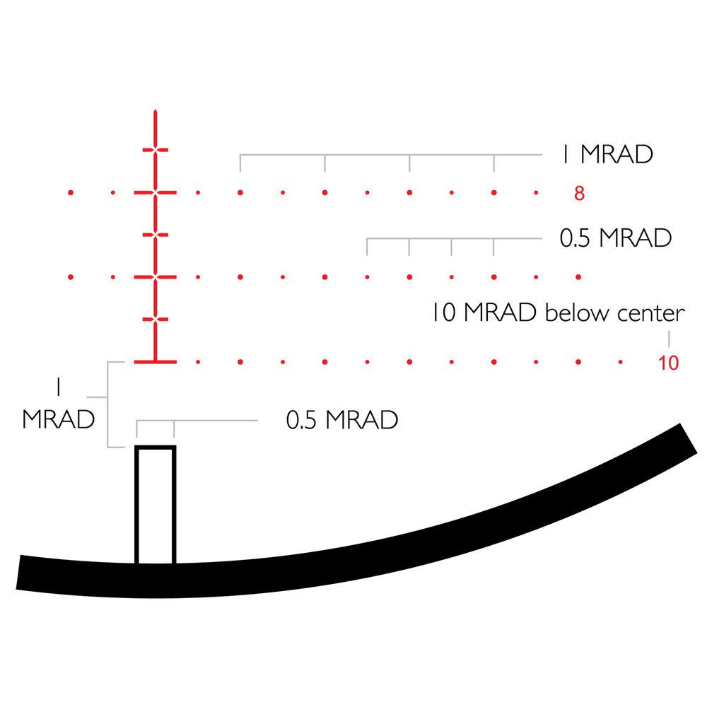 Hawke Sport Optics 5-25x56 Frontier FFP Riflescope