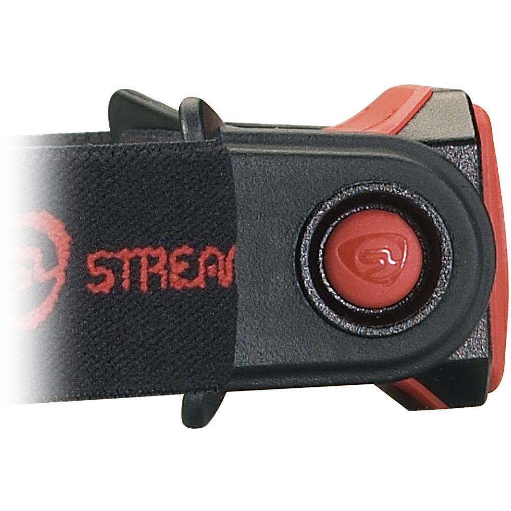 Streamlight Twin-Task USB Headlamp