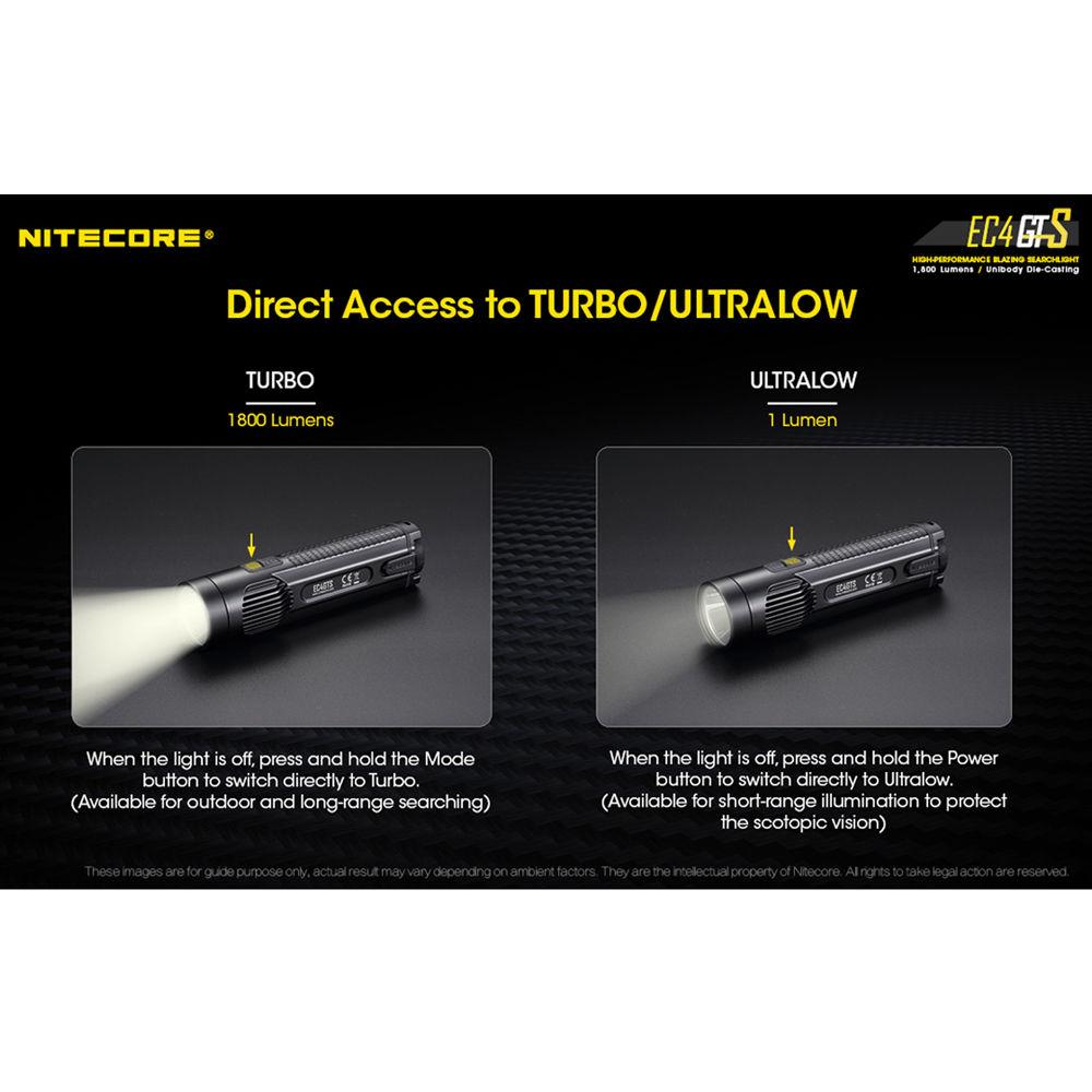 Nitecore EC4GTS High-Performance Blazing LED Searchlight