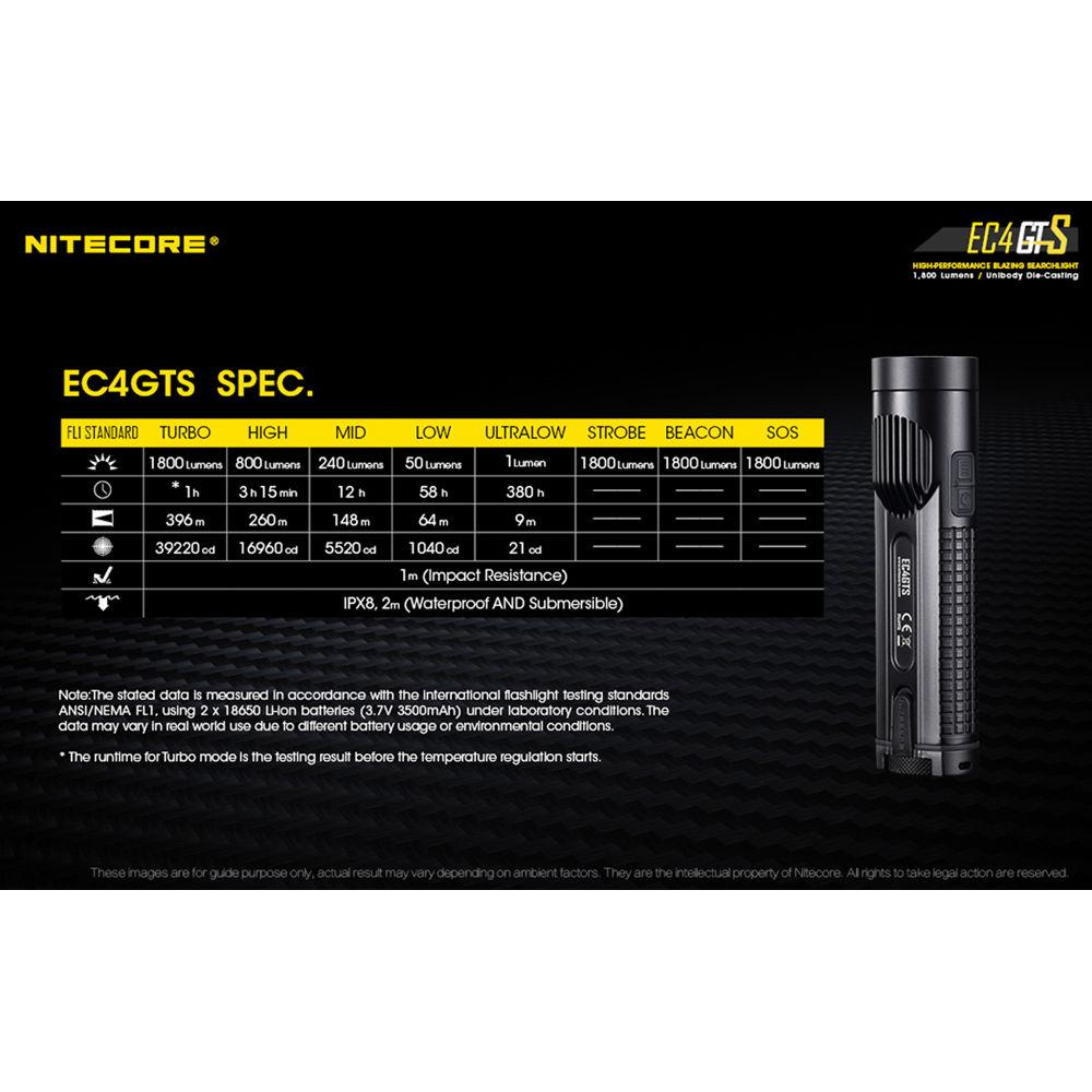 Nitecore EC4GTS High-Performance Blazing LED Searchlight