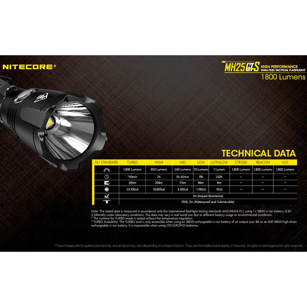 Nitecore MH25GTS Multitask Hybrid Series Rechargeable LED Flashlight