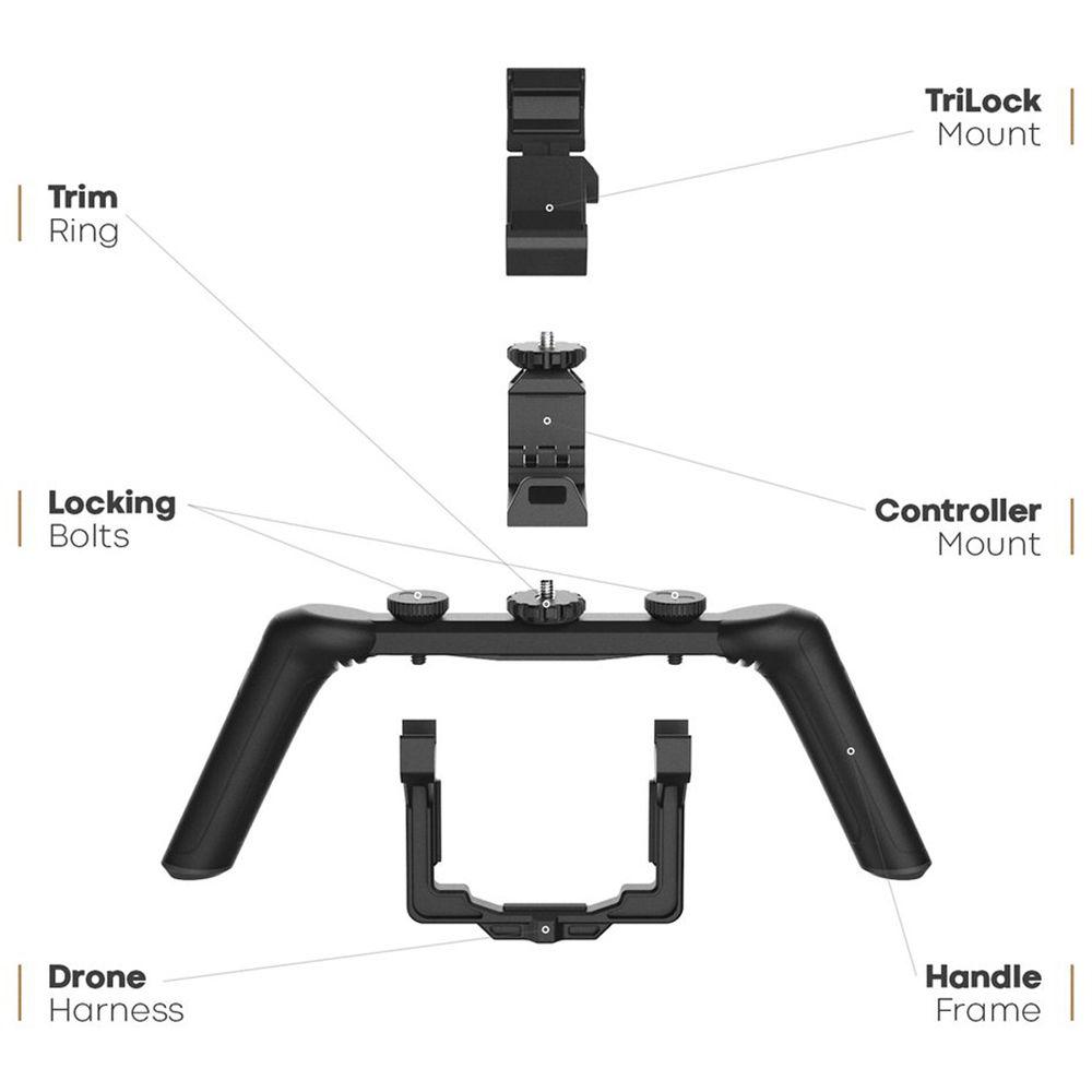 PolarPro Katana for Mavic 2