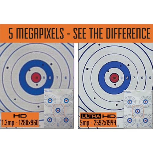 TARGETVISION LR-2 Ultra HD Camera System