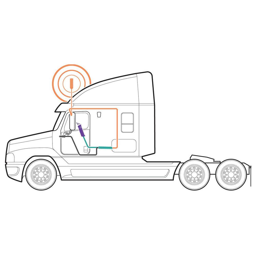 weBoost Drive Sleek OTR 4G LTE Signal Booster for Trucks