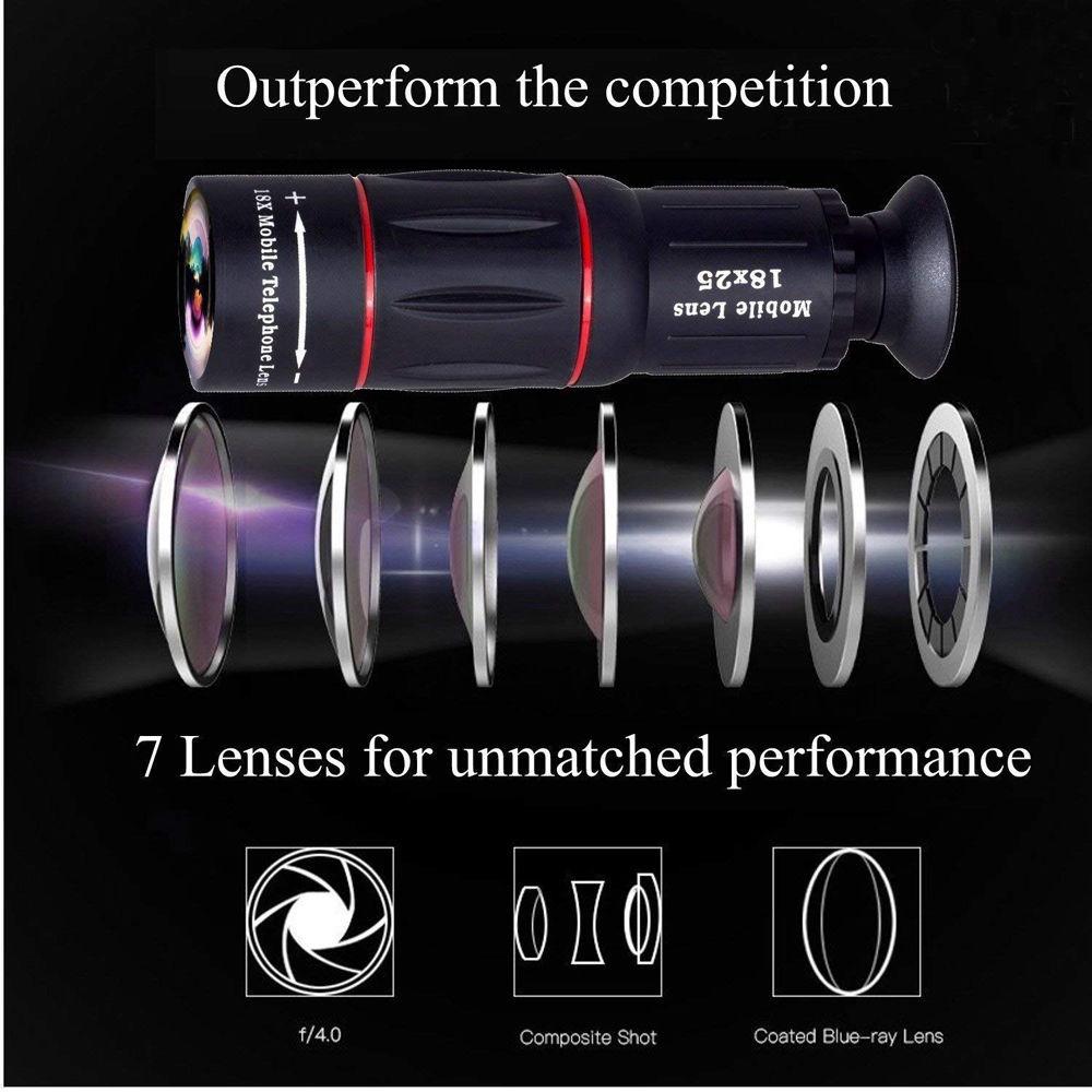 Apexel 18x Optical Telephoto Lens for Smartphones, Apexel, 18x, Optical, Telephoto, Lens, Smartphones