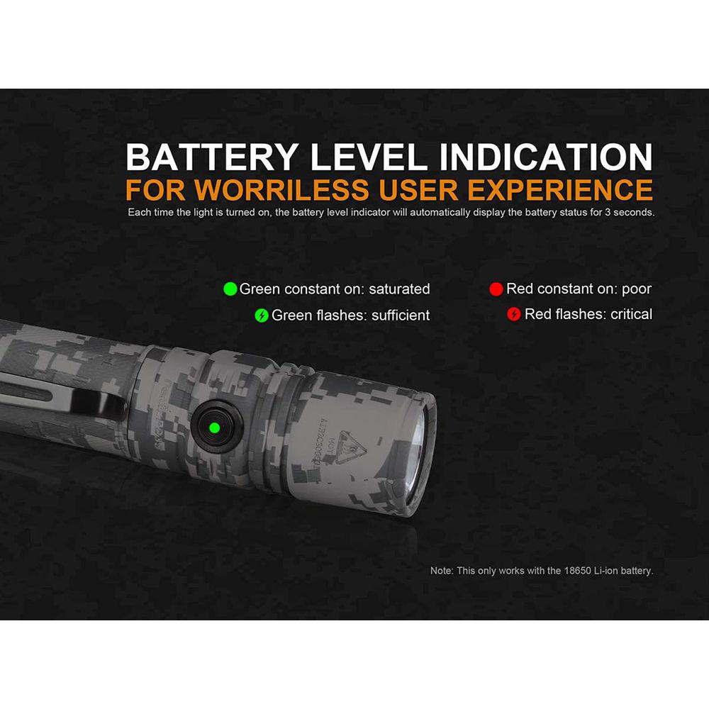 Fenix Flashlight PD35 Version 2.0 LED Flashlight
