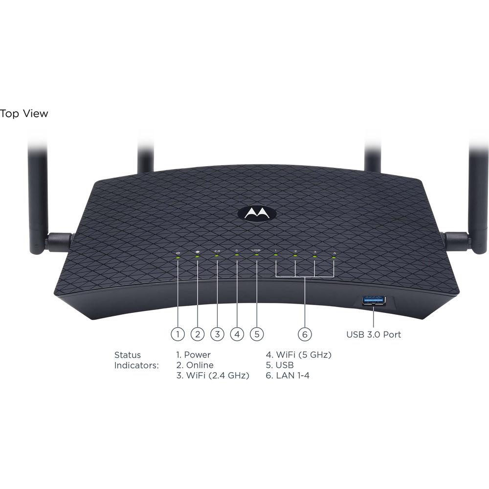 Motorola MR2600 AC2600 Wireless Dual-Band Gigabit Router