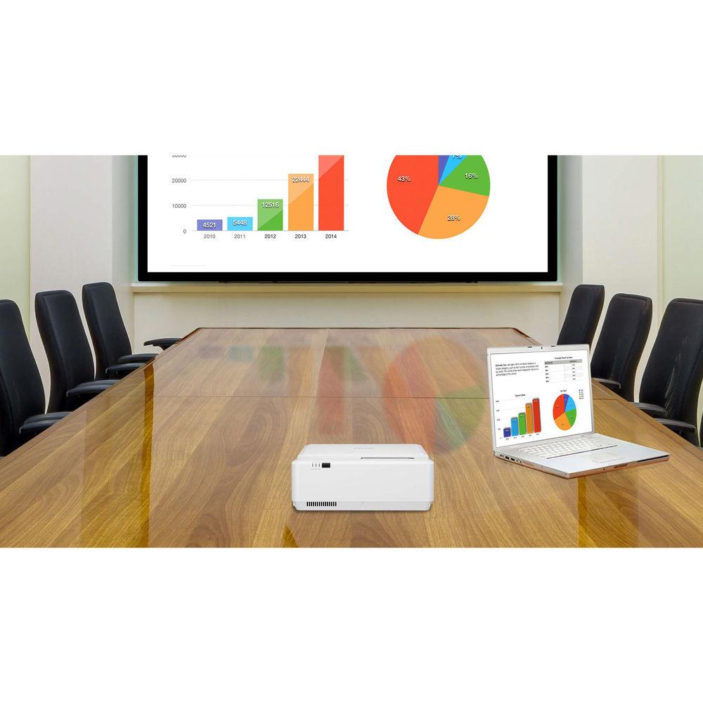 Ricoh PJ WXC4660 WXGA Ultra Short Throw Projector