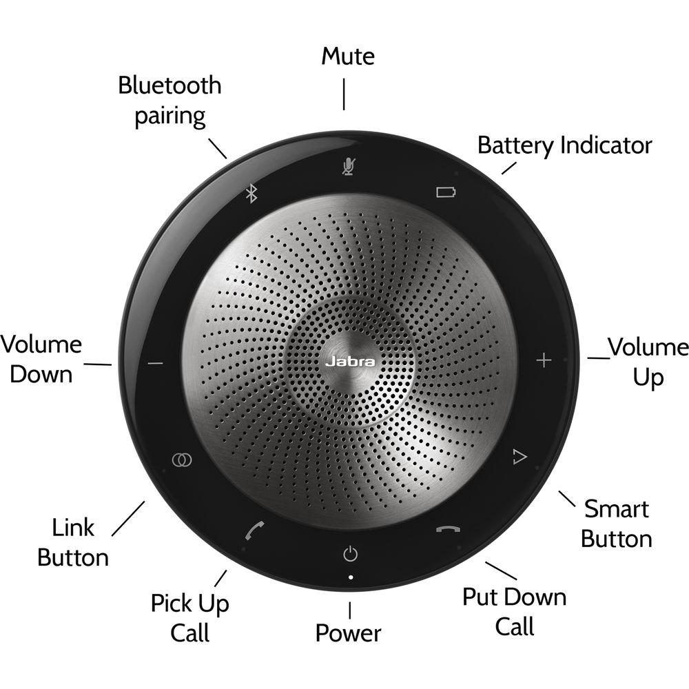 VDO360 CompassX With 2 Jabra Speak 710