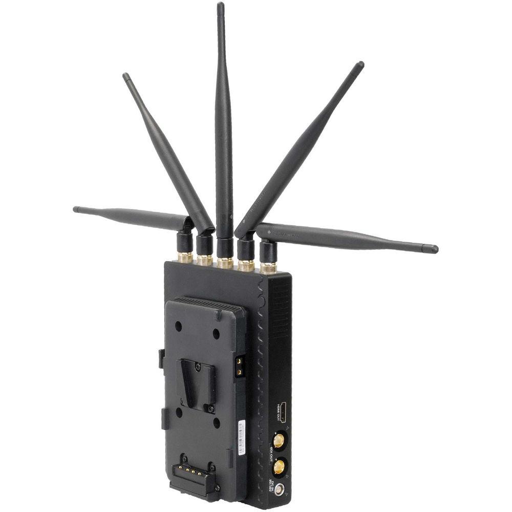 CINEGEARS Ghost-Eye Wireless HD SDI Video Transmission Kit 1000M Encrypted