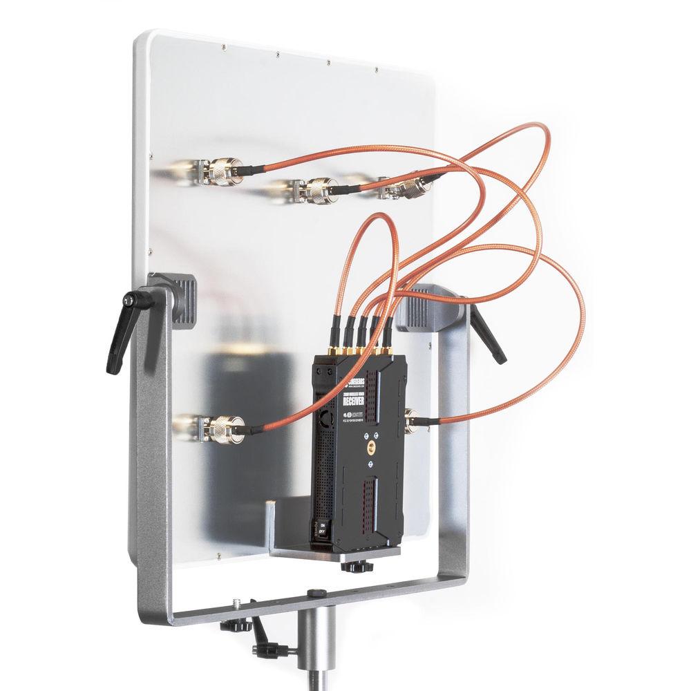 CINEGEARS Ghost-Eye Wireless HDMI & SDI Video Transmission 200M Pro Kit