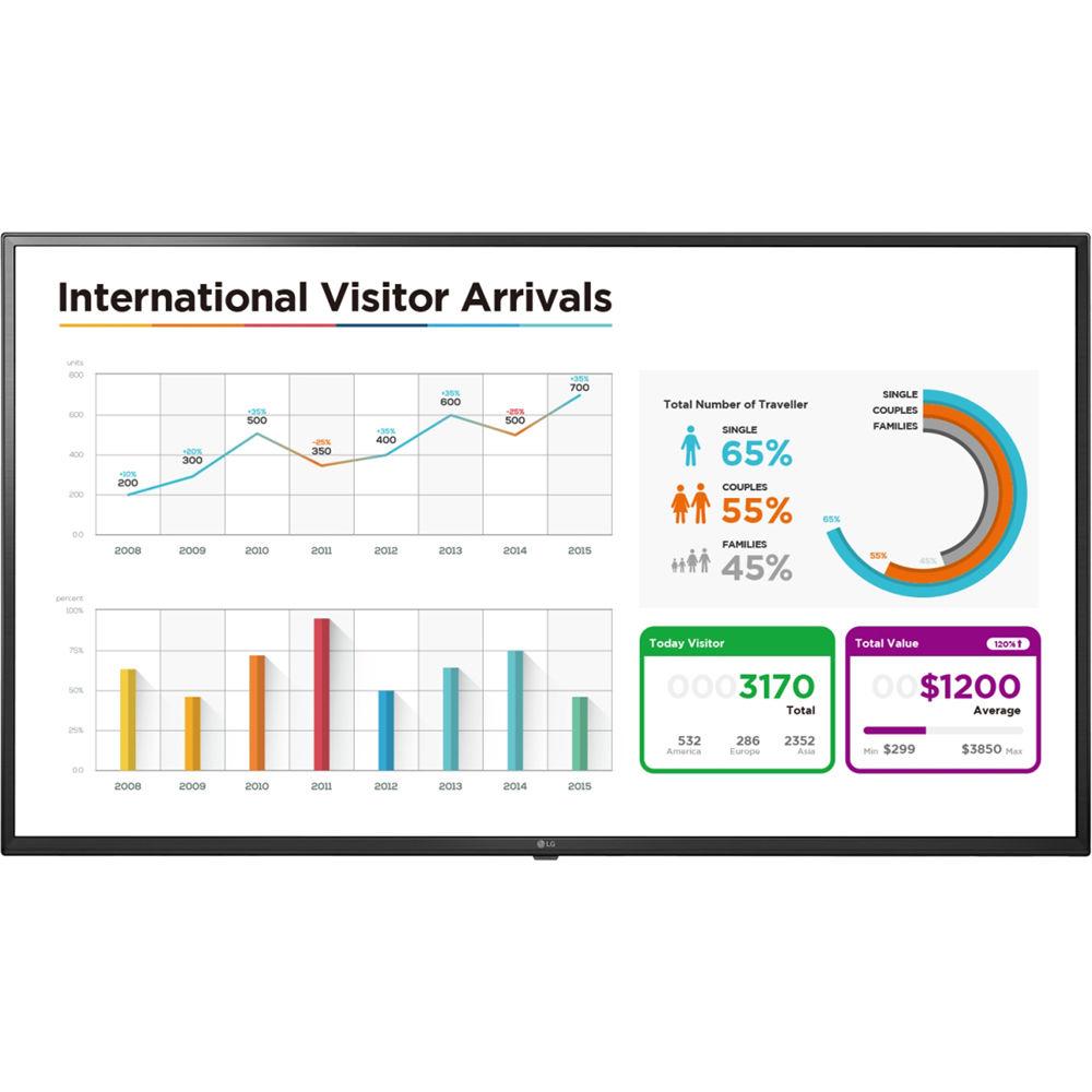 LG 60UL3E 60" Ultra HD 4K Display