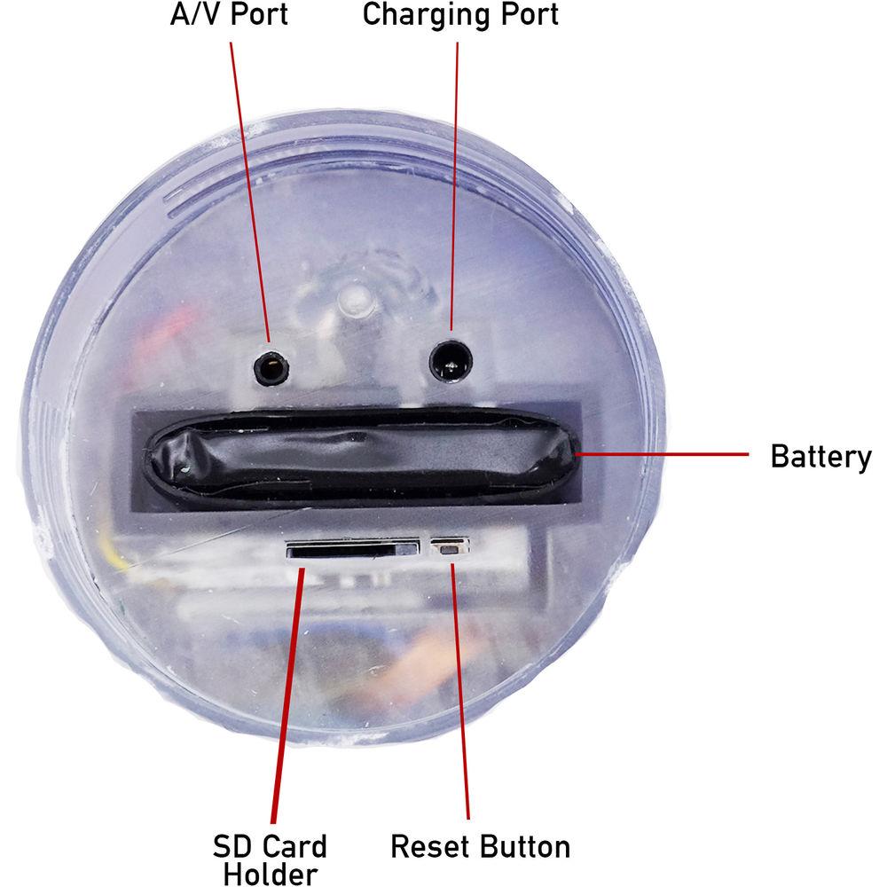 Mini Gadgets Omni Soda Bottle with 1080p Covert Camera