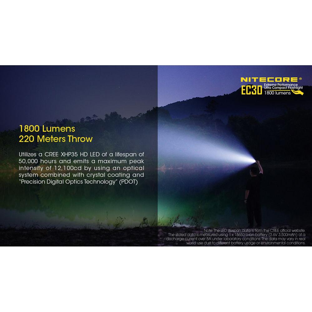 Nitecore EC30 Explorer LED Flashlight