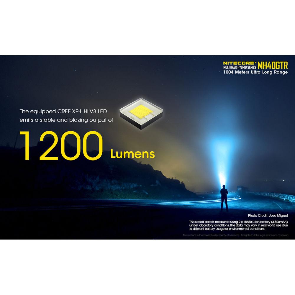 Nitecore MH40GTR Rechargeable LED Flashlight