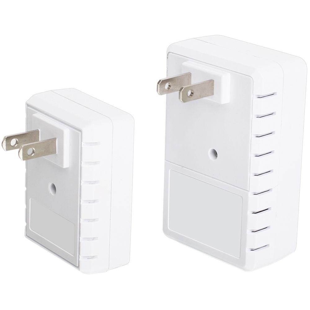 IOGEAR Home Powerline WiFi Extension Kit