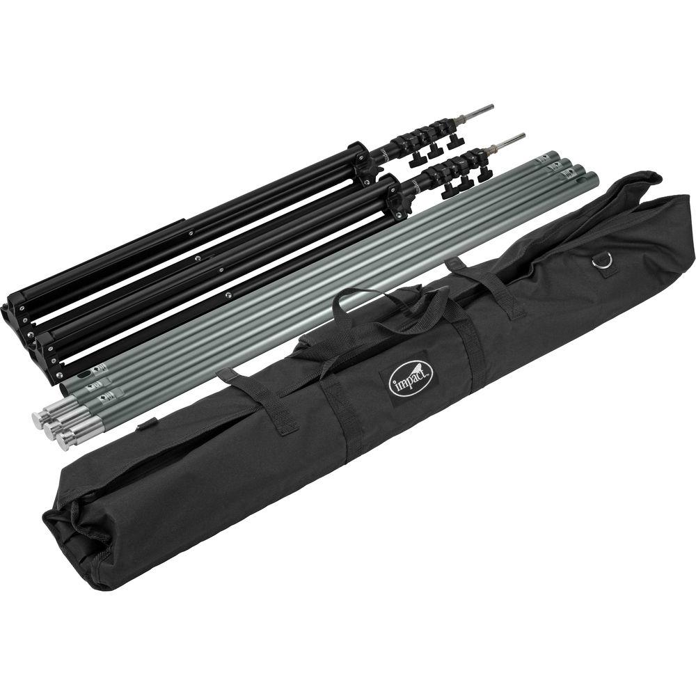 Impact Background Support System - 12