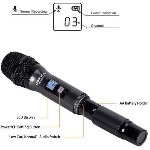Comica Audio CVM-WS50H Wireless Handheld Microphone Bundle for Smartphones