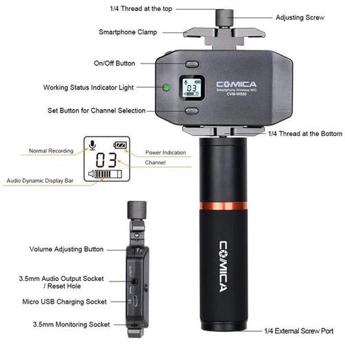 Comica Audio CVM-WS50H Wireless Handheld Microphone Bundle for Smartphones
