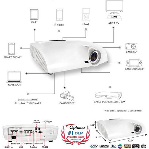 Optoma Technology HD33 DLP Projector - Refurbished