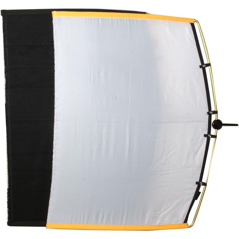 Matthews RoadRags II Kit