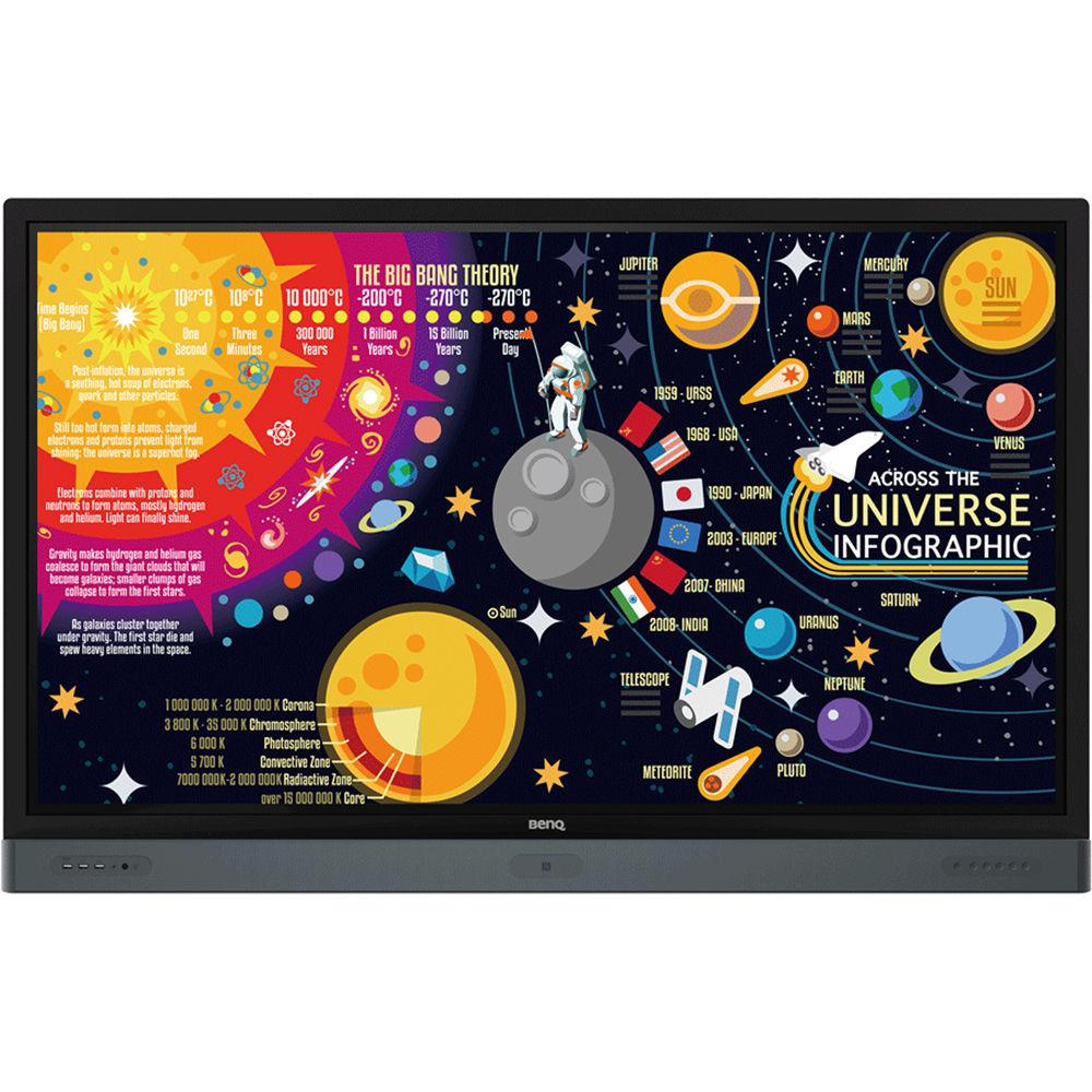 BenQ 65 RP6501K 4K UHD Education Interactive Flat Panel Display