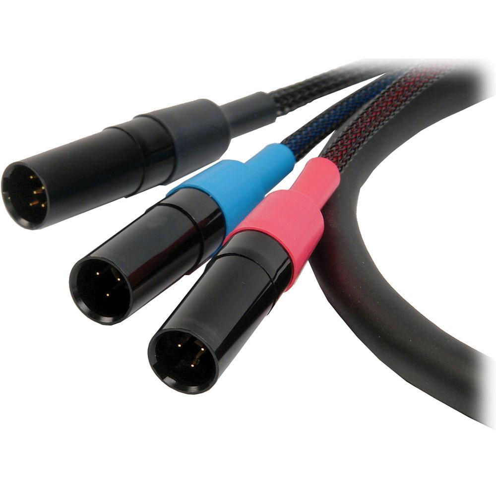 Remote Audio CABETACCORD Breakaway Camera End for RED ONE