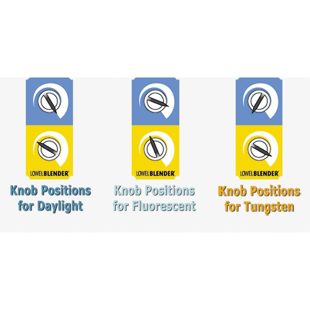 Lowel Blender LED 1-Light Kit