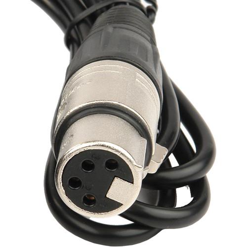 Remote Audio 12V, 5 Amp Power Supply