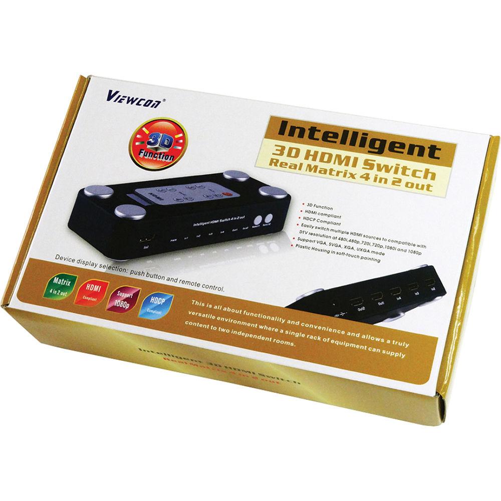 Tera Grand 4 x 2 HDMI Matrix Switcher