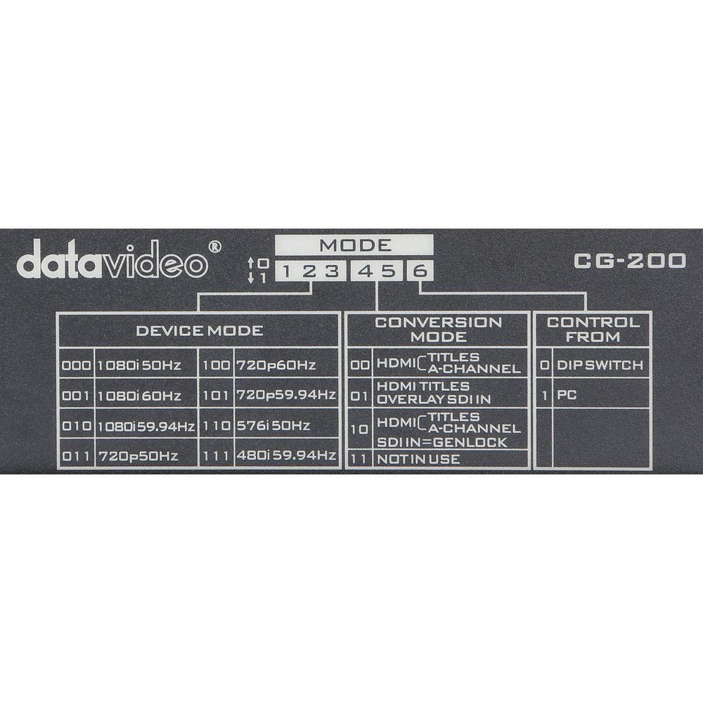 Datavideo TC-200 Character Generator with HP Elitebook Laptop