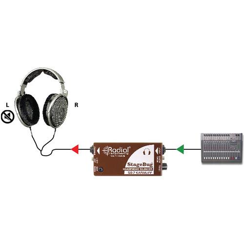 Radial Engineering StageBug SB-7 Earmuff Headphone Silencer