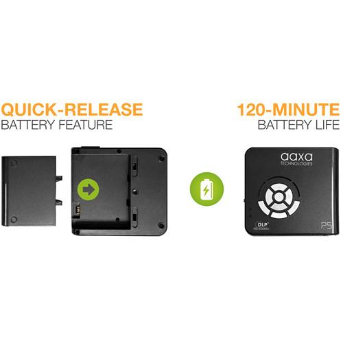 AAXA Technologies P5 300-Lumen HD Pico Projector