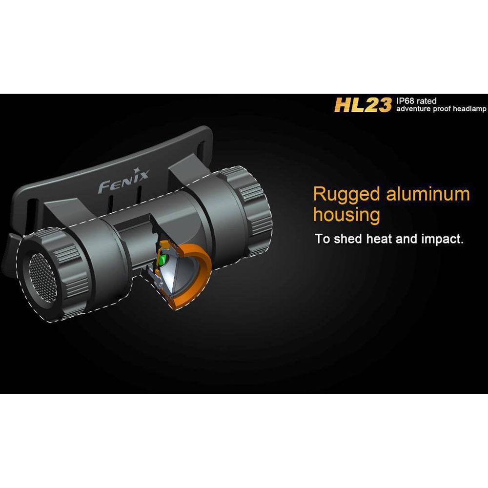 Fenix Flashlight HL23 R5 LED Headlight