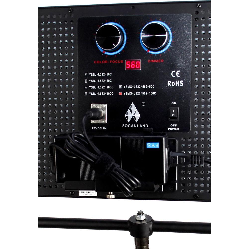 Intellytech Socanland D-100CTD Nova-Wide 1x2