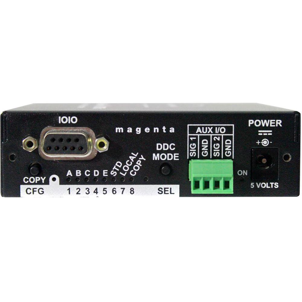 Magenta Research Multi-Mode Fiber Optic USB Extender Kit