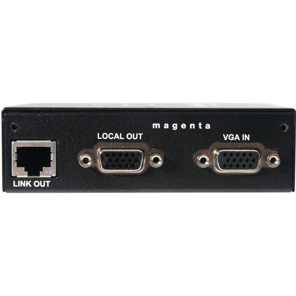 Magenta Research Multi-Mode Fiber Optic USB Extender Kit