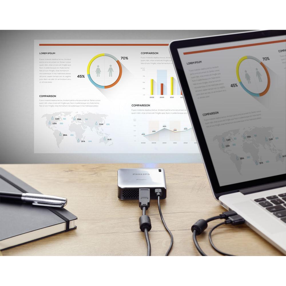 Philips PicoPix PPX4010 100-Lumen FWVGA Pocket Projector