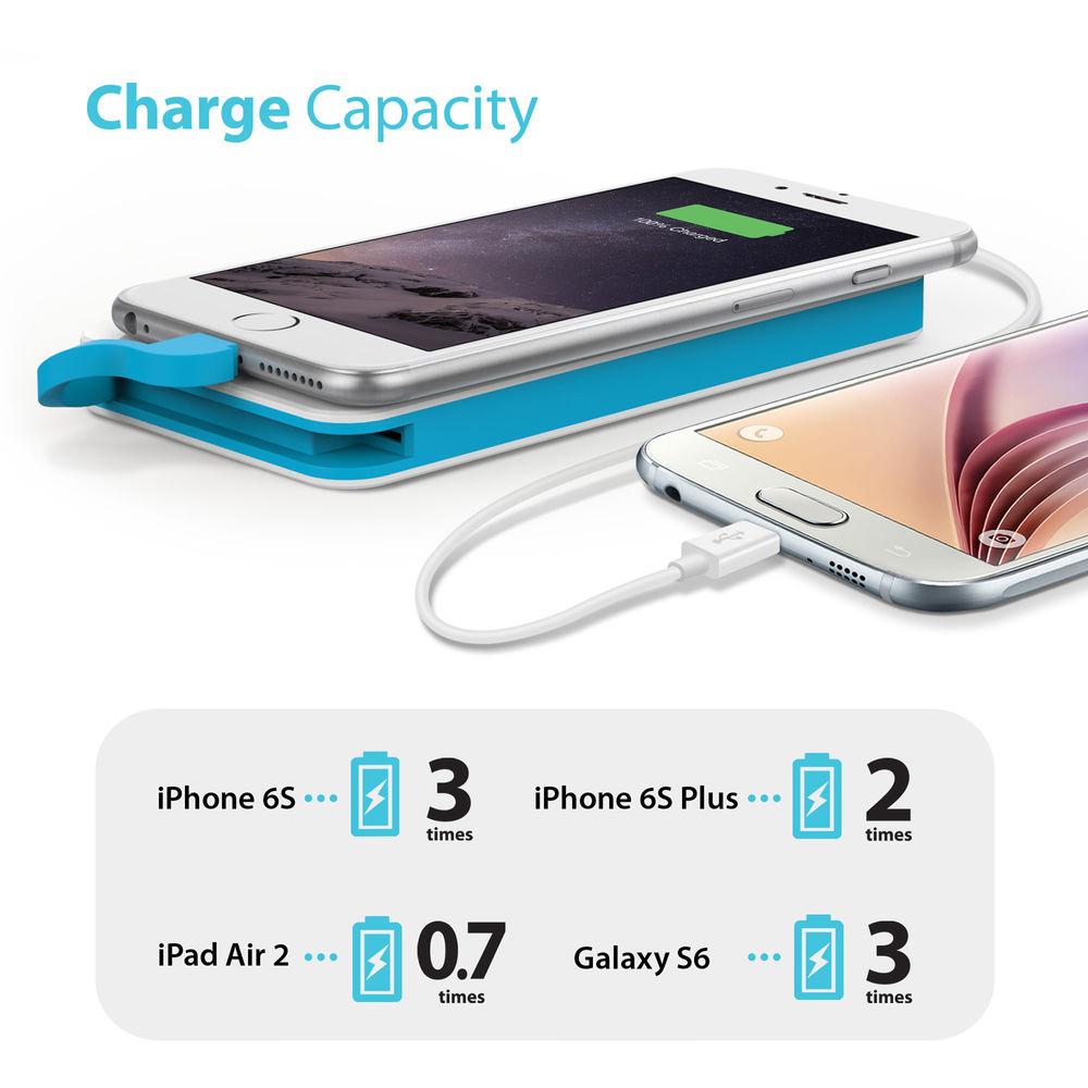 iLuv myPower50L 5000mAh Slim Portable Battery Pack