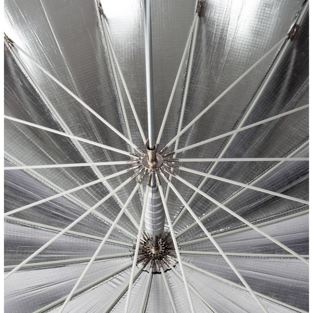 Impact Medium Deep Silver Umbrella