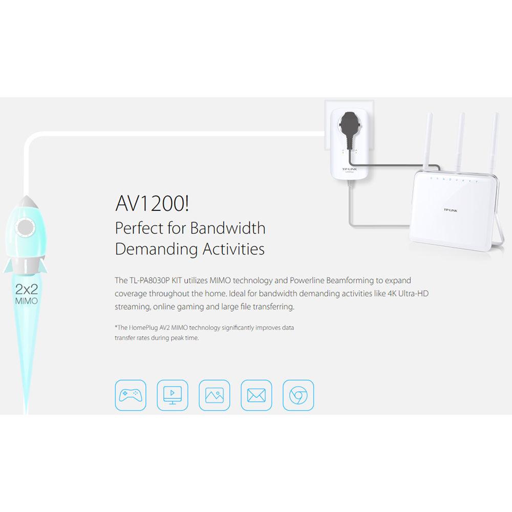 TP-Link TL-PA8030P KIT HomePlug-AV1200 3-Port Gigabit Passthrough Powerline Starter Kit