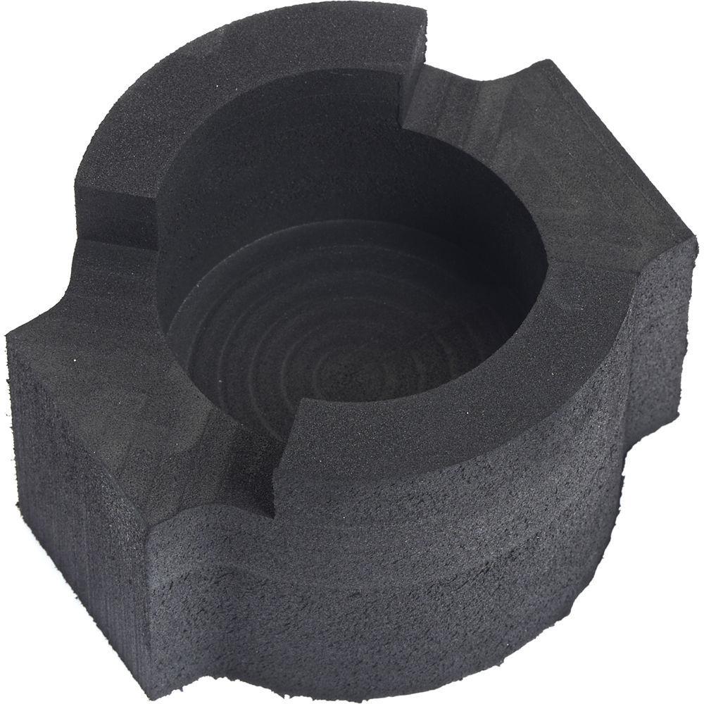 ZEISS Milvus ZE 4-Lens Bundle for Canon EF