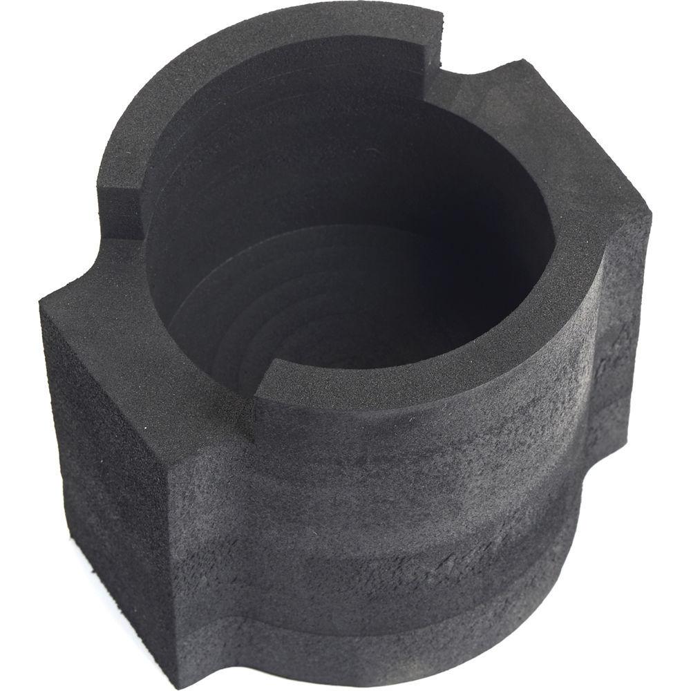 ZEISS Milvus ZE 4-Lens Bundle for Canon EF