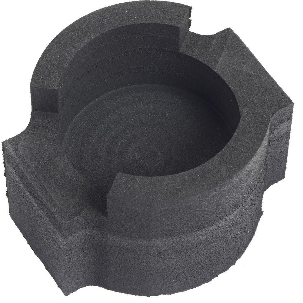 ZEISS Milvus ZE 4-Lens Bundle for Canon EF